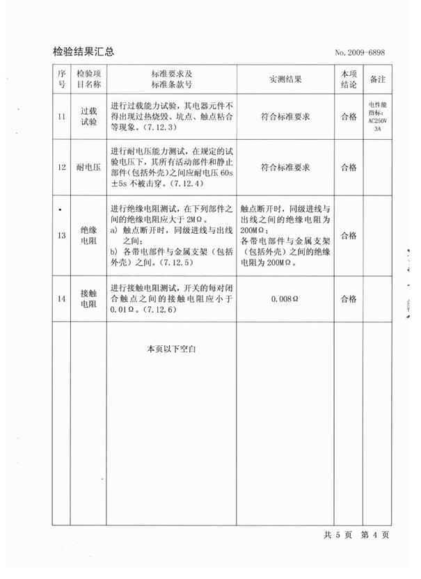 資質(zhì)榮譽(yù)